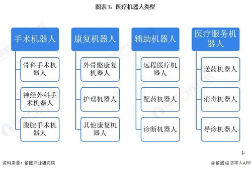 更便宜更易生產 微藻機器人將藥物直送肺部病灶，縮小肺腫瘤