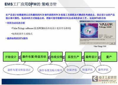 手機制造格局大變 本土廠商如何引領技術風潮與程序開發創新